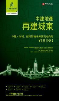 地產(chǎn)廣告設(shè)計 策略、要素與實踐