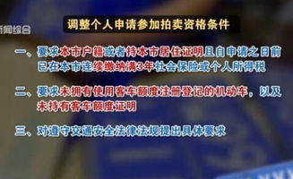 上海熱線 滬牌拍賣政策重大調整，名下有滬牌額度者將無法參與拍牌