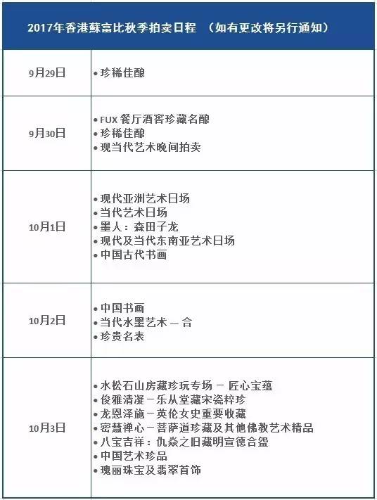 星洲舊藏 悲鴻遺珍 何光耀珍藏徐悲鴻精品亮相中國書畫拍賣