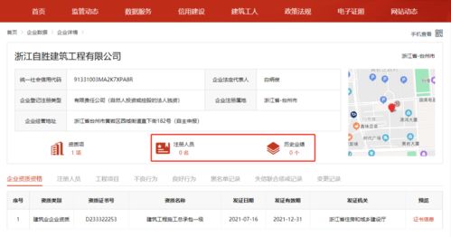 無員工無業(yè)績的施工殼公司，仍被天價買走文物拍賣權(quán)？起底2.2萬億資質(zhì)黑洞